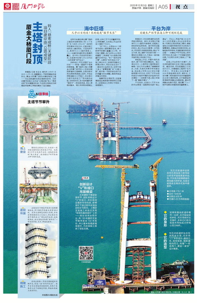 1203【工程公司】廈門日報：廈金大橋廈門段主塔封頂  項目建設由“立塔成型” 轉入“懸索成橋”關鍵階段_調整大小.jpg