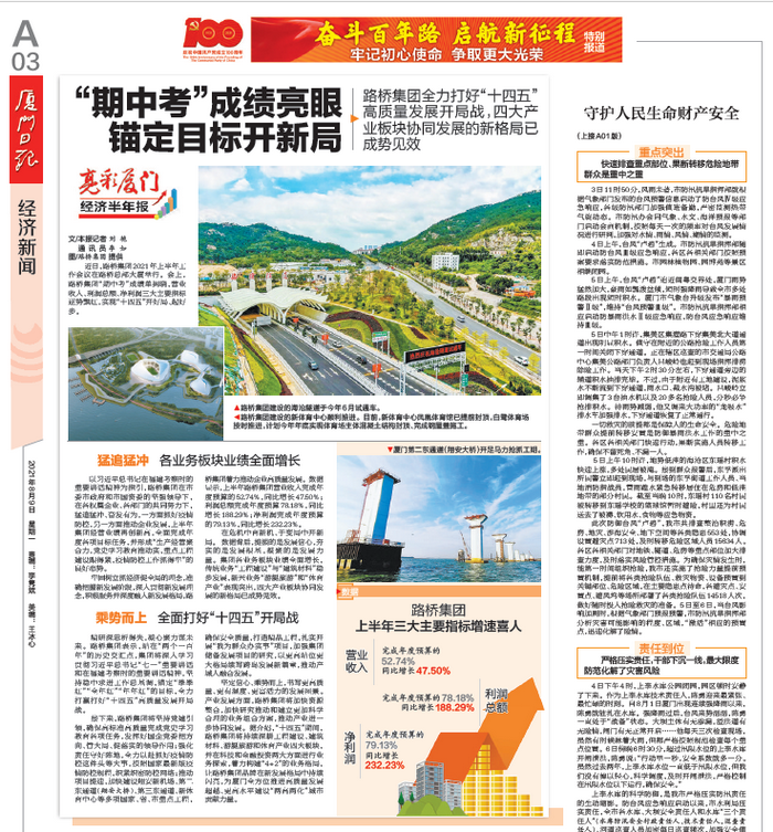 0809【黨委辦公室】廈門日報：“期中考”成績亮眼 錨定目標開新局——路橋集團全力打好“十四五”高質量發(fā)展開局戰(zhàn)_調整大小.png