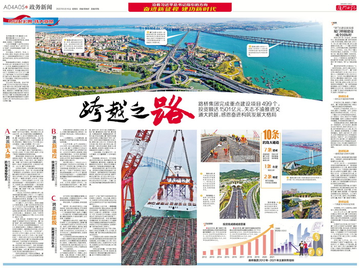 0616【集團(tuán)黨辦】《廈門(mén)日?qǐng)?bào)》：跨越之路——跨島發(fā)展20年，廈門(mén)路橋集團(tuán)矢志不渝推進(jìn)交通大跨越，感恩奮進(jìn)構(gòu)筑發(fā)展大格局_調(diào)整大小.jpg