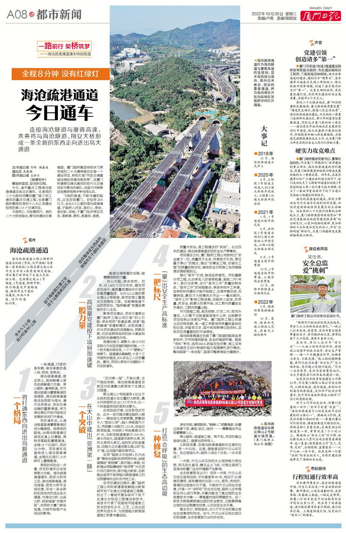 1026【工程公司】廈門日?qǐng)?bào):海滄疏港通道順利通車_調(diào)整大小.jpg 1026【工程公司】廈門日?qǐng)?bào):海滄疏港通道順利通車_調(diào)整大小.jpg